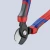KNIPEX 95 12 165 – zbliżenie precyzyjnie szlifowanych ostrzy nożyc kablowych, skręcanego przegubu i ergonomicznych rękojeści Comfort.
