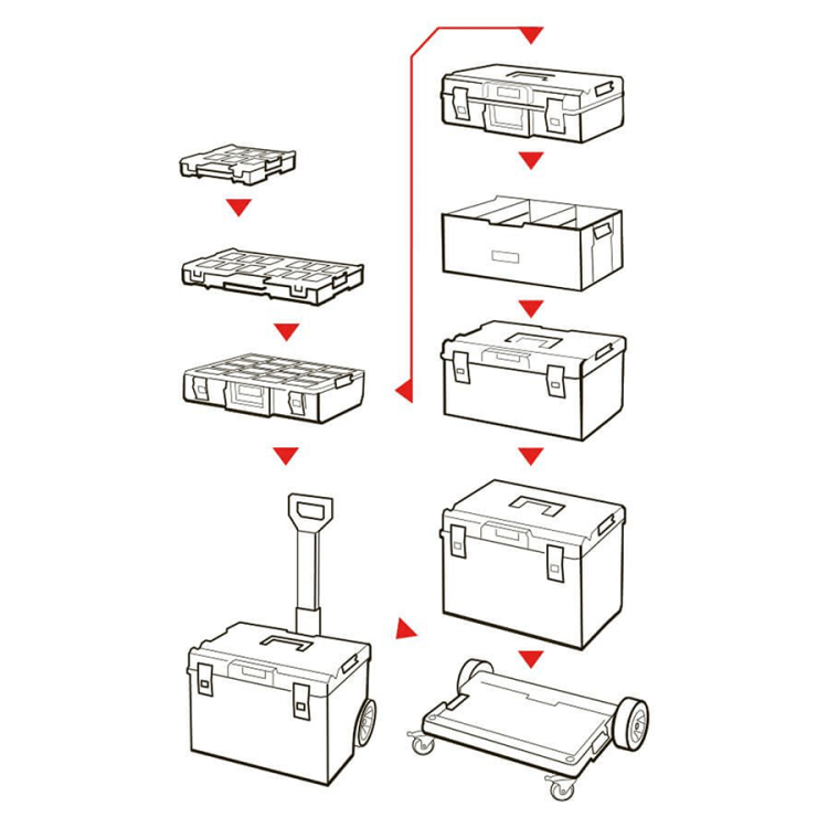 Skrzynka narzędziowa Qbrick System ONE 200 2.0 Vario